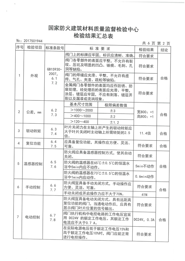防火阀 FHF WSDc-K-800×800-(DT-S)3.jpg